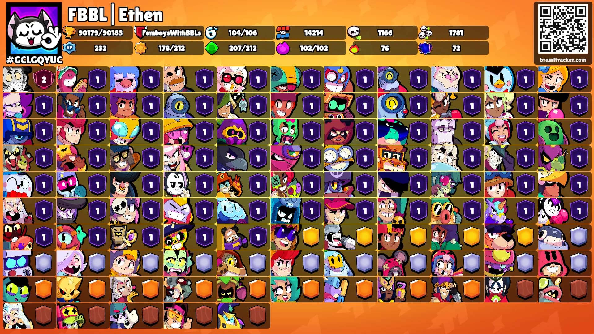 FBBL|Ethen's Ranks