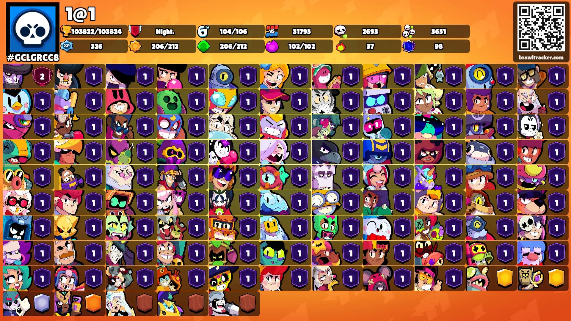 1@1's Ranks