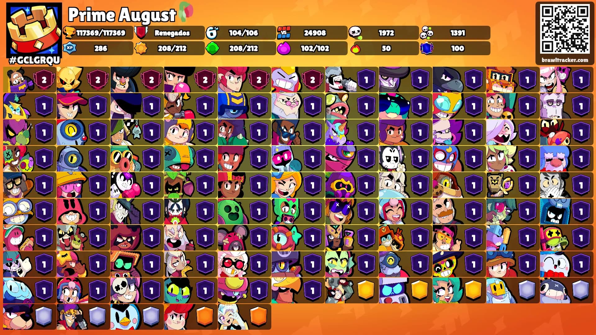 Prime August🥀's Ranks
