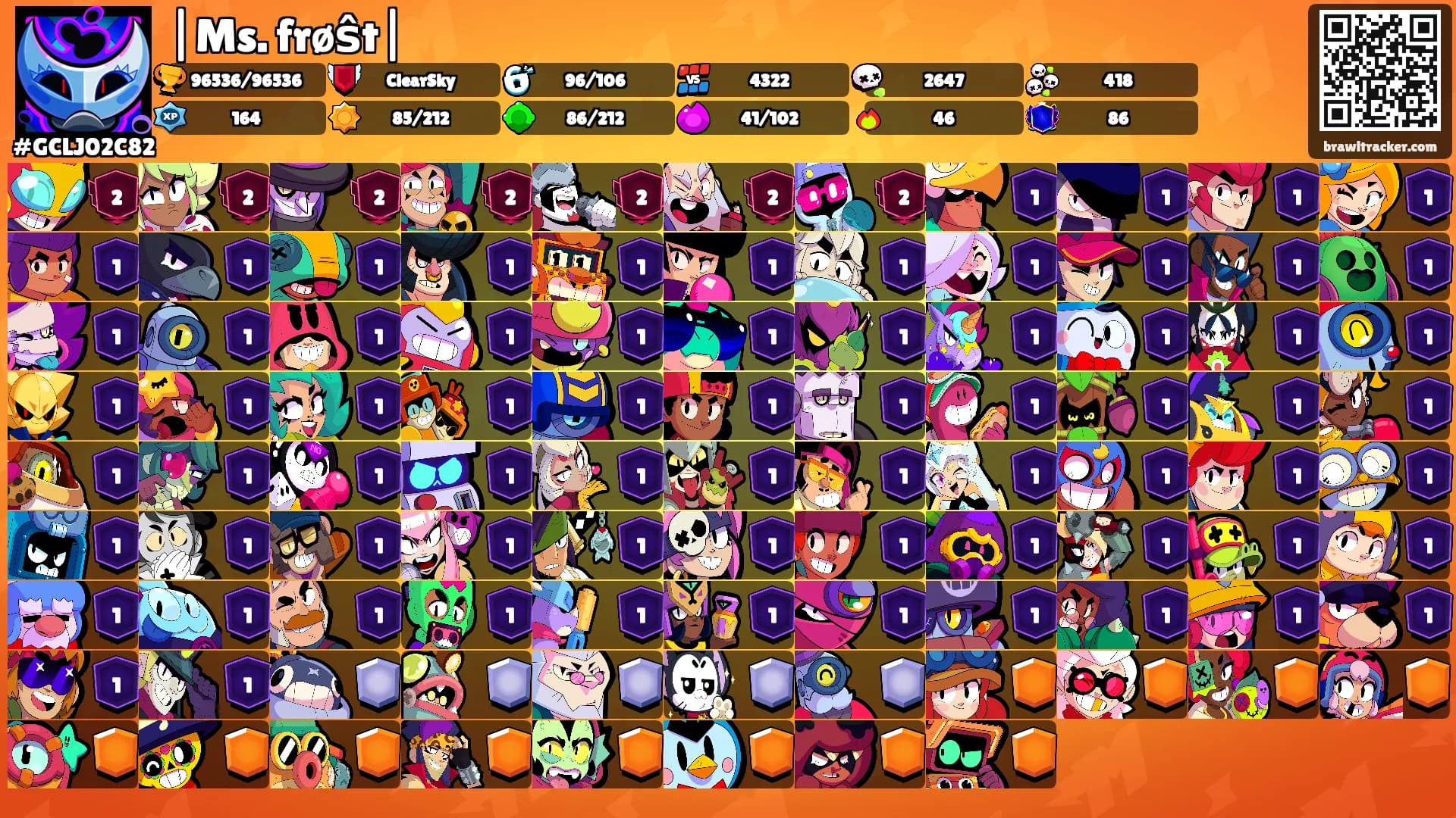 |Ms. frøŝt|'s Ranks