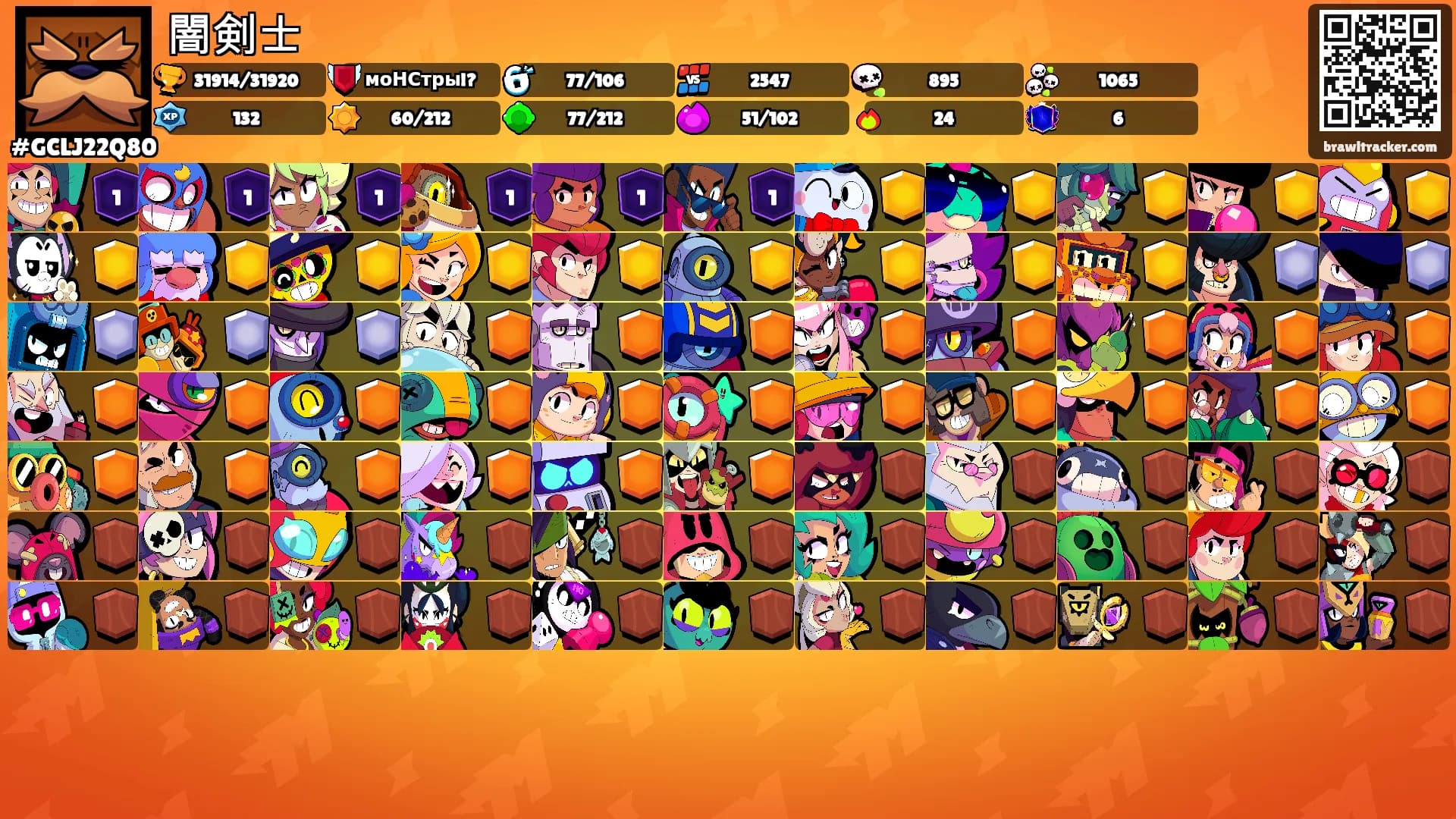 闇剣士's Ranks