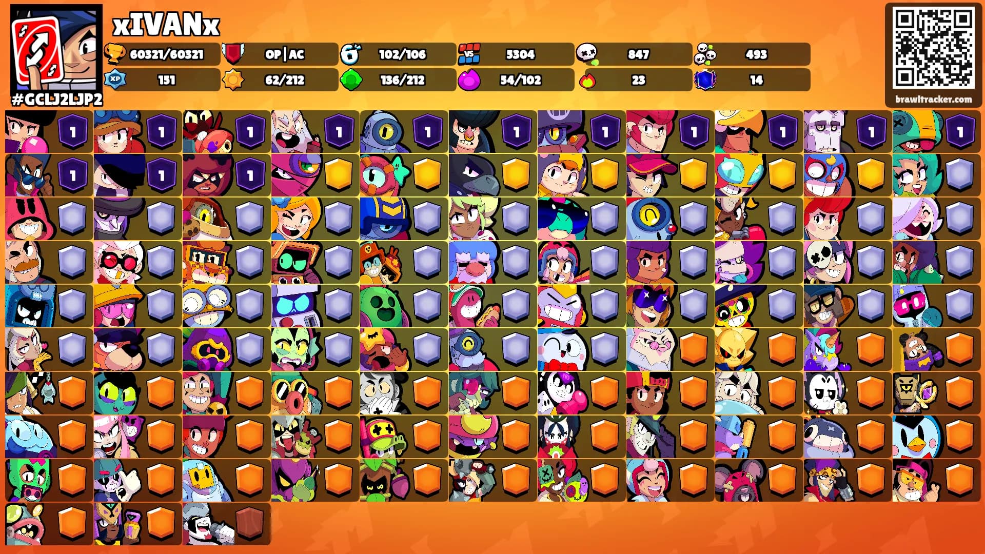 xIVANx's Ranks