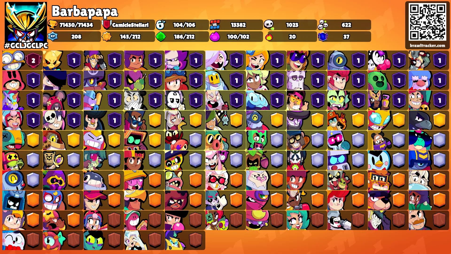 Barbapapa's Ranks