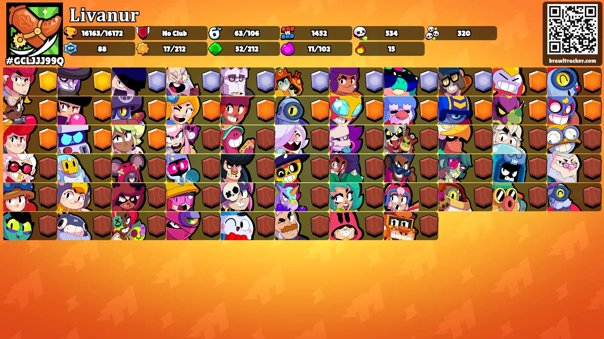 𝐋𝐢𝐯𝐚𝐧𝐮𝐫's Ranks
