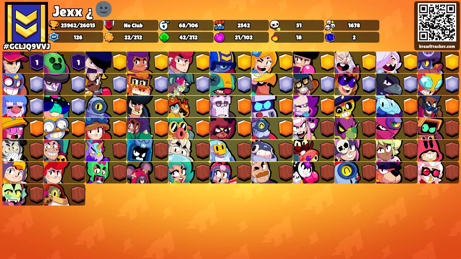 Jexx ¿ 🌚's Ranks