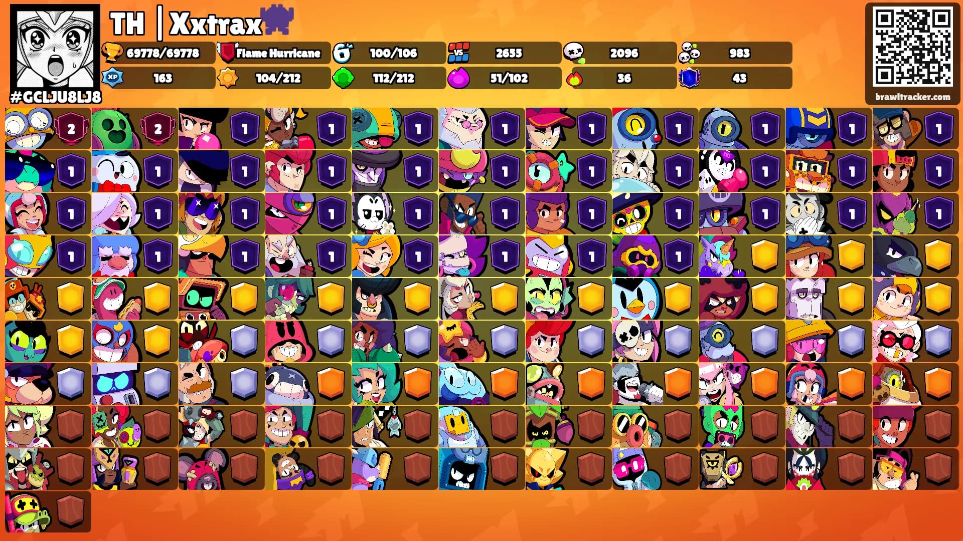 TH |Xxtrax👾's Ranks