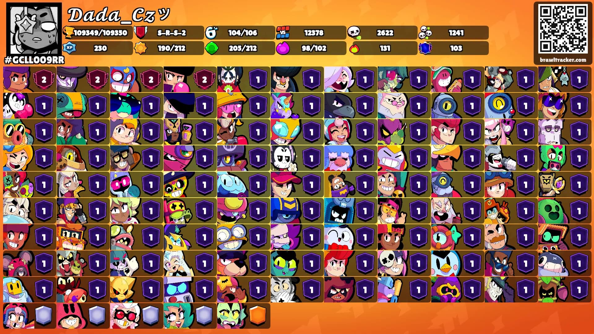 𝓓𝓪𝓭𝓪_𝓒𝔃ッ's Ranks