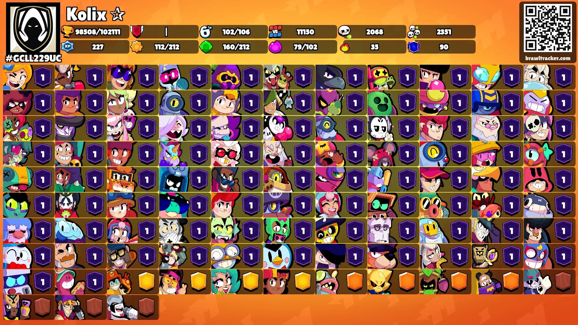 Kolix ✰'s Ranks