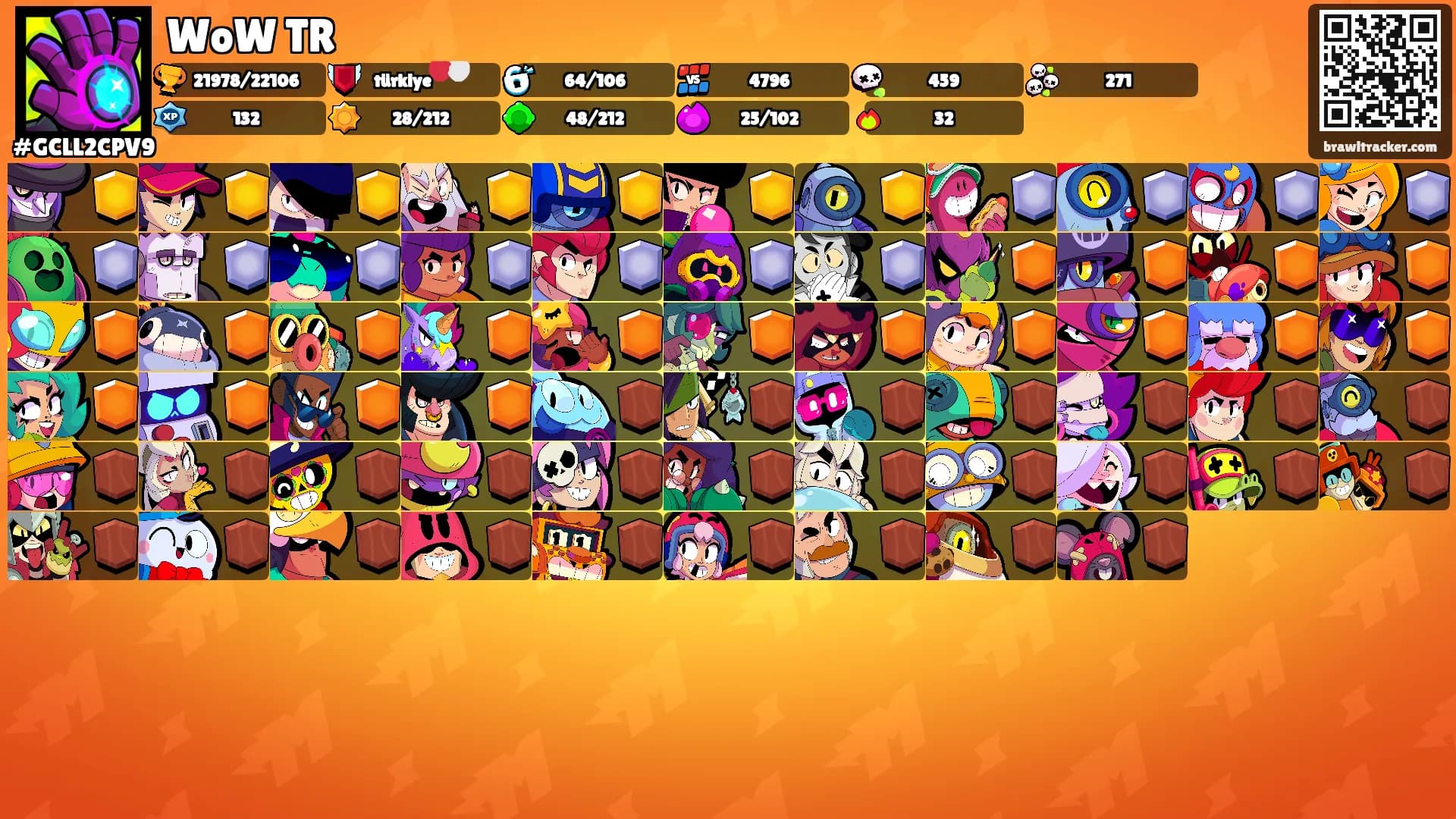 WoW TR's Ranks