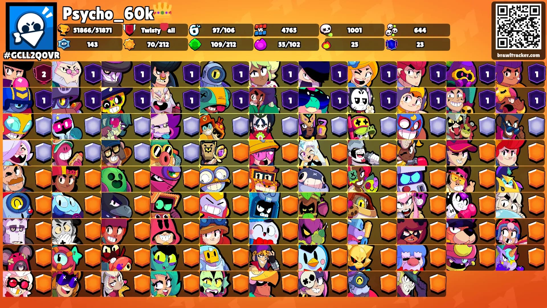 Psycho_60k👑's Ranks