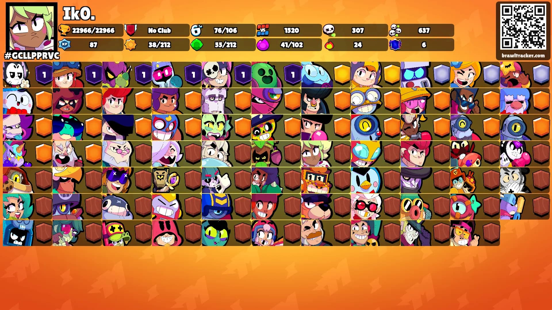Ik0.'s Ranks