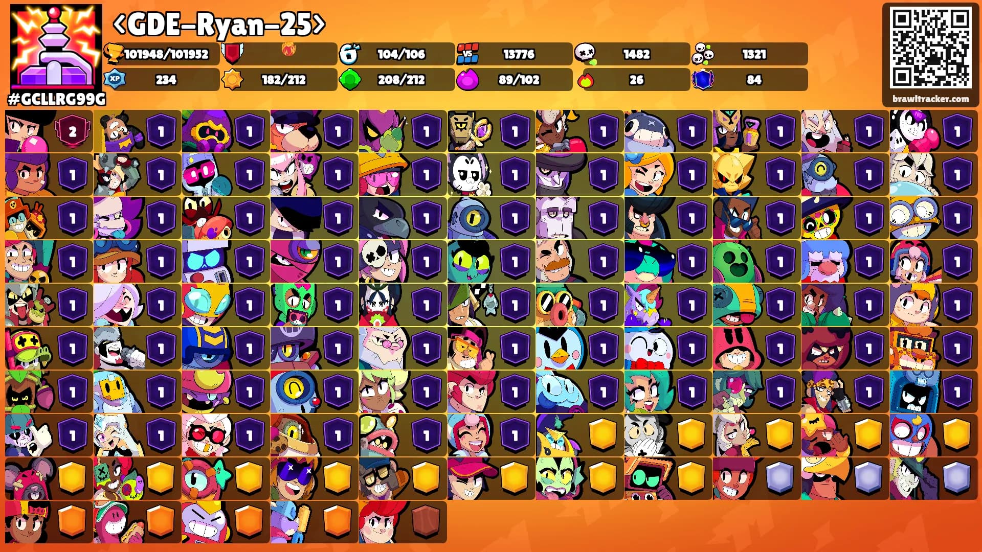 <GDE-Ryan-25>'s Ranks