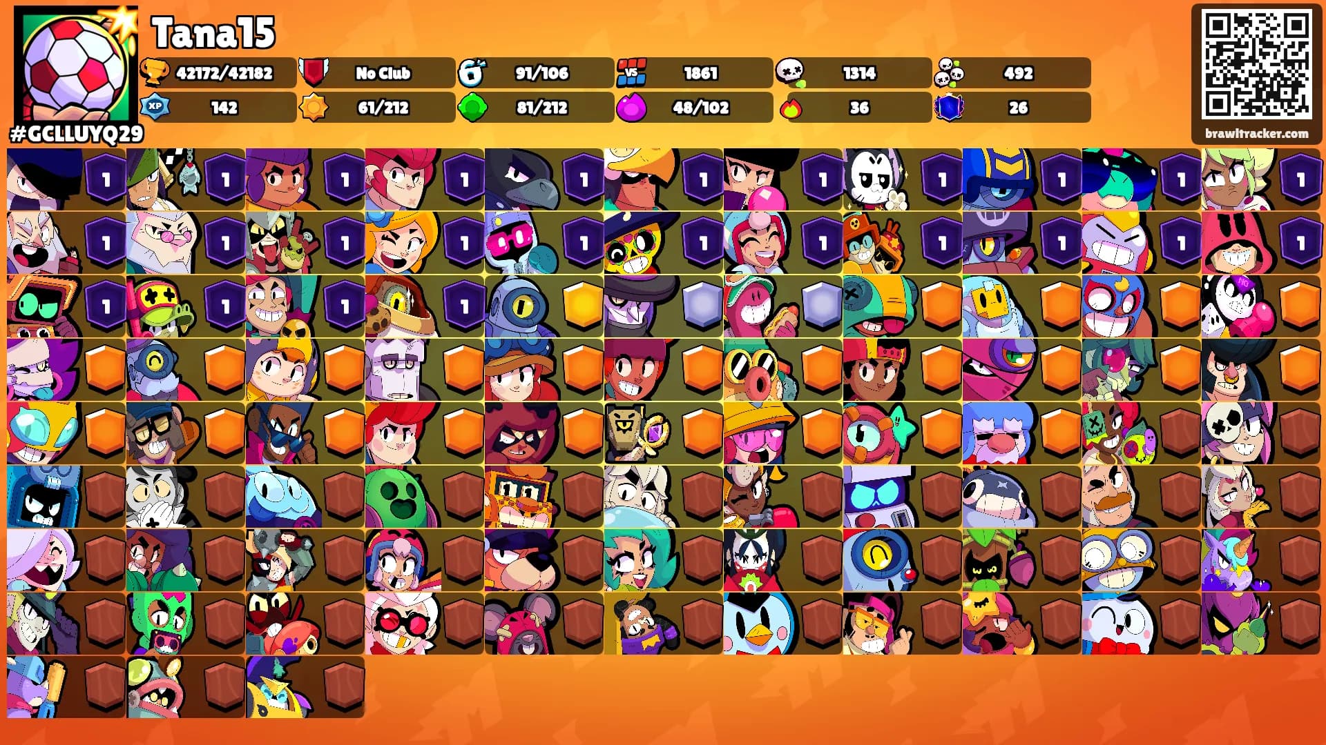 Tana15's Ranks