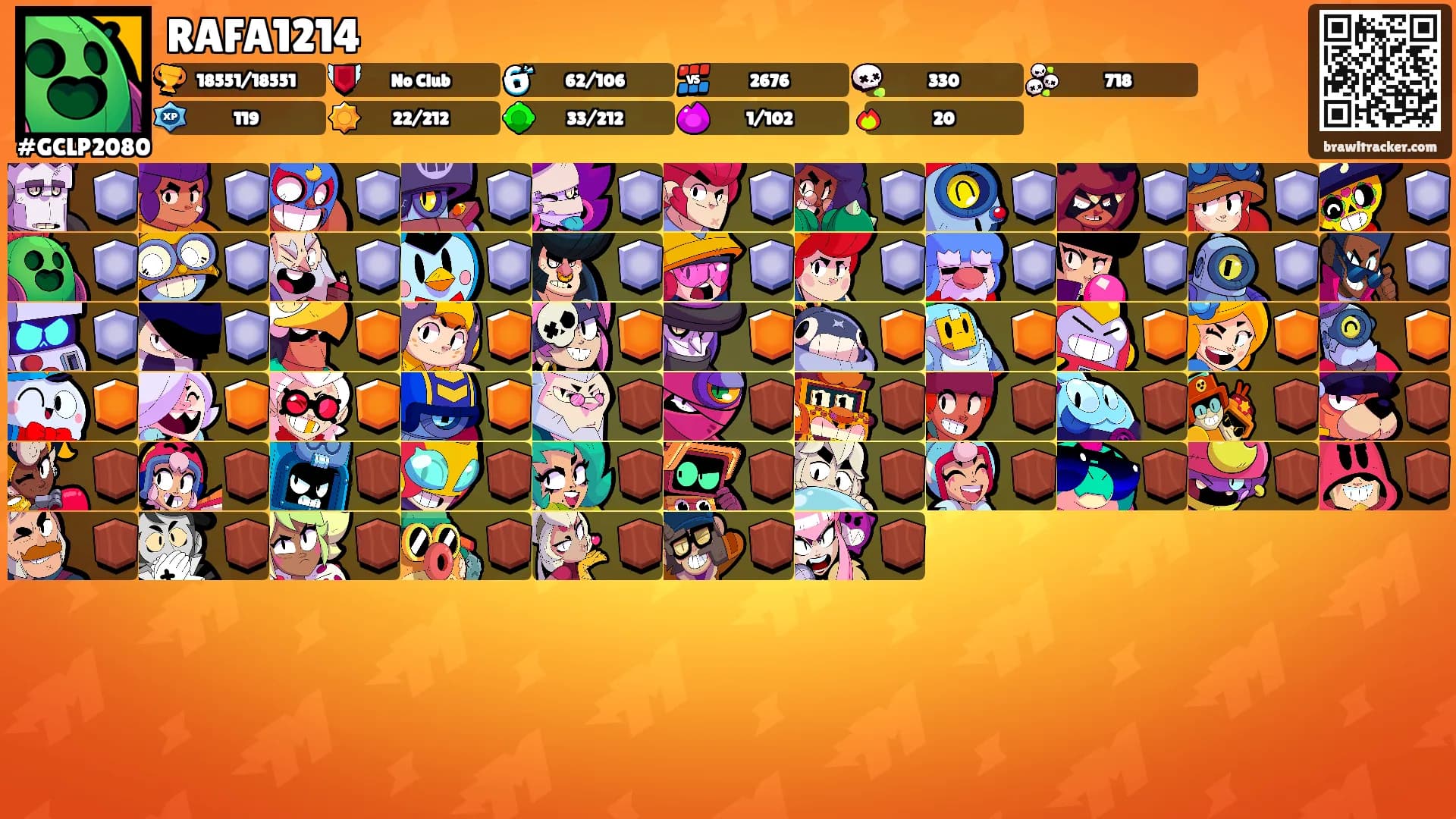 RAFA1214's Ranks