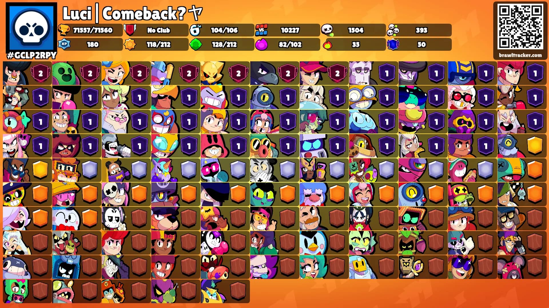 Luci|Comeback?ヤ's Ranks