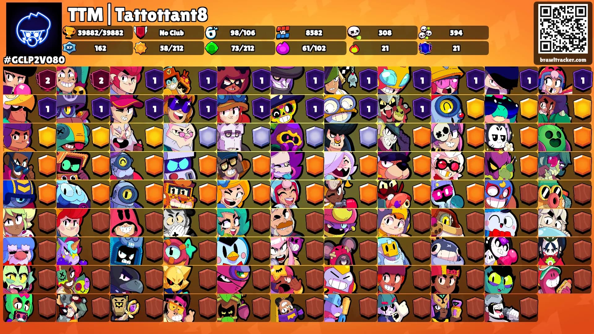 TTM|Tattottant8's Ranks