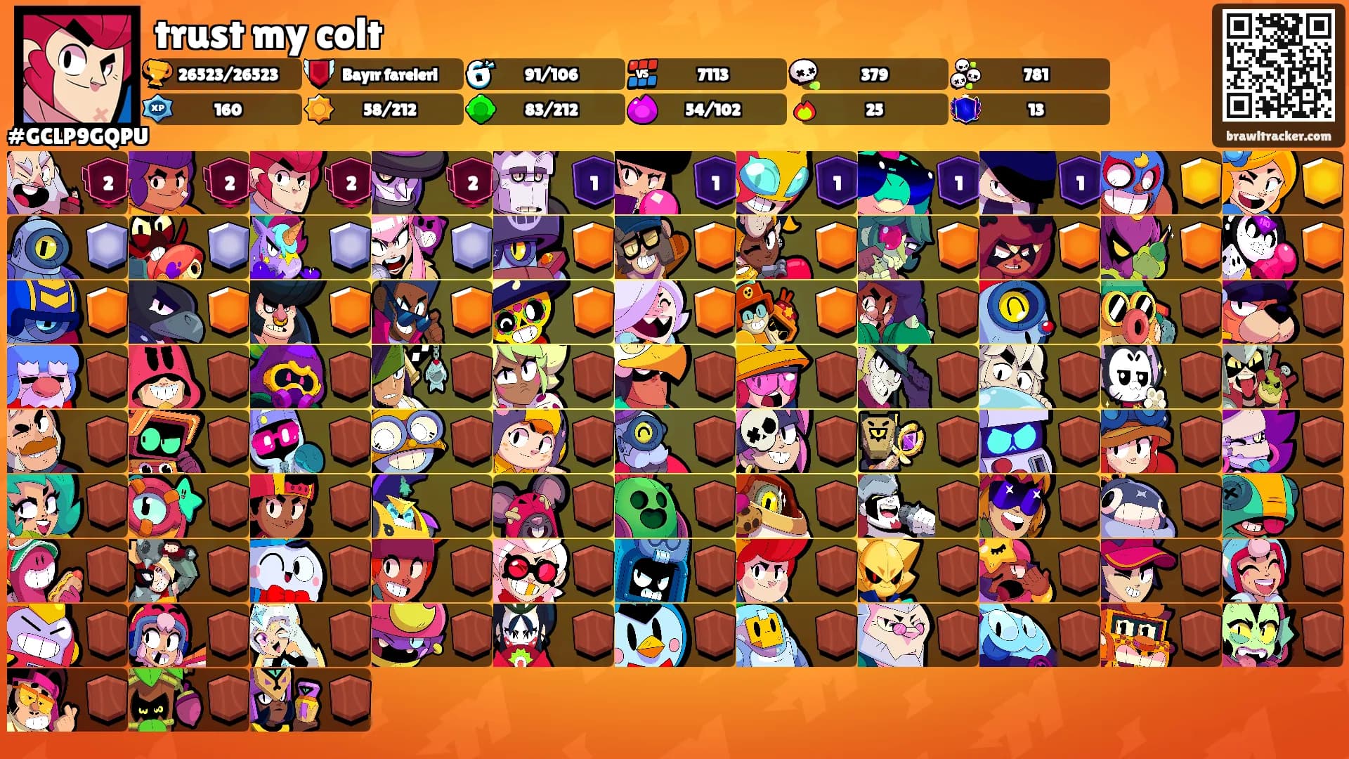trust my colt's Ranks