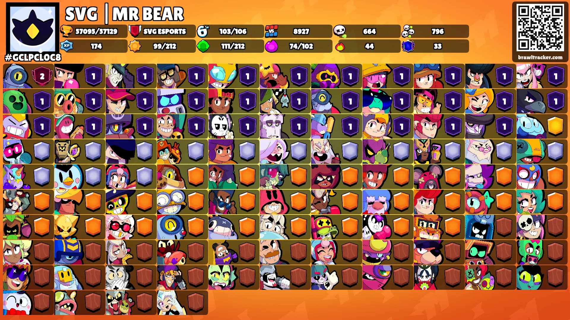 SVG |MR BEAR's Ranks