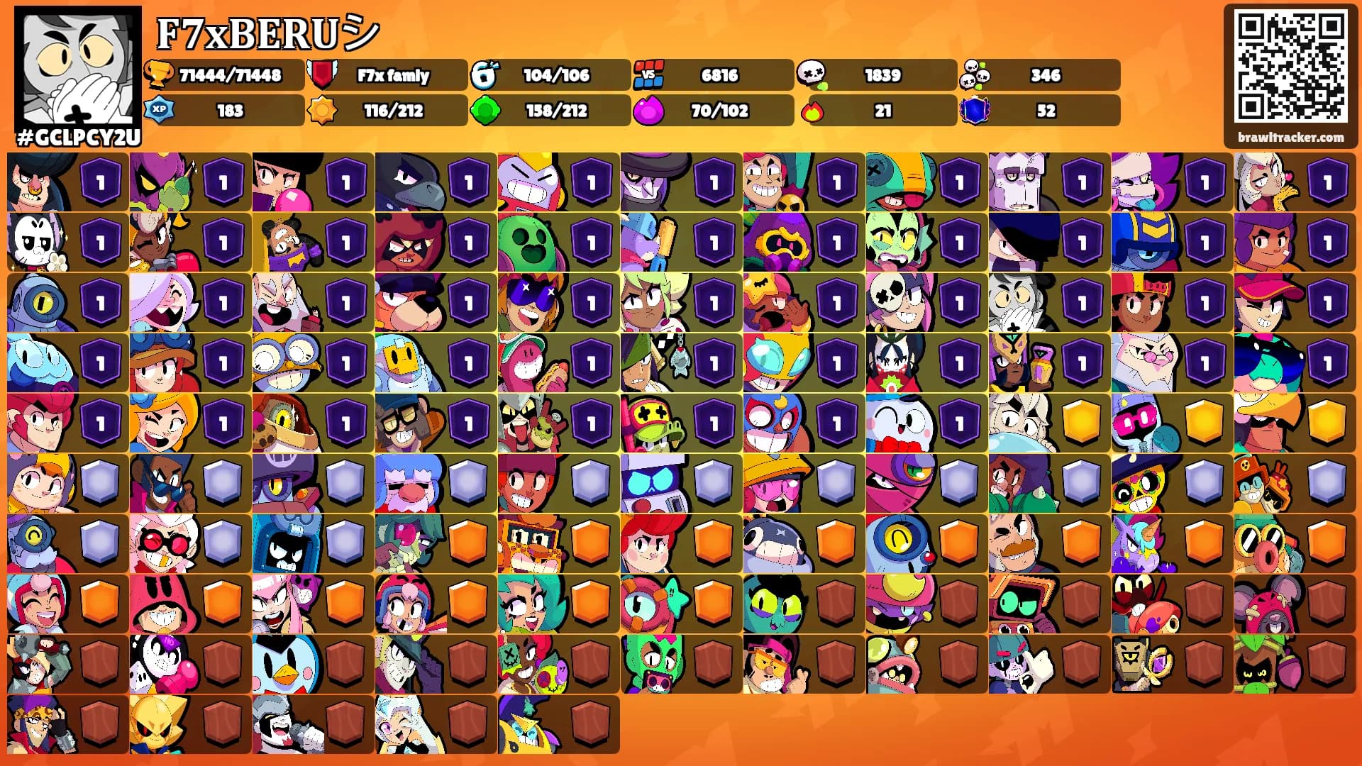 𝐅𝟕𝐱𝐁𝐄𝐑𝐔シ's Ranks