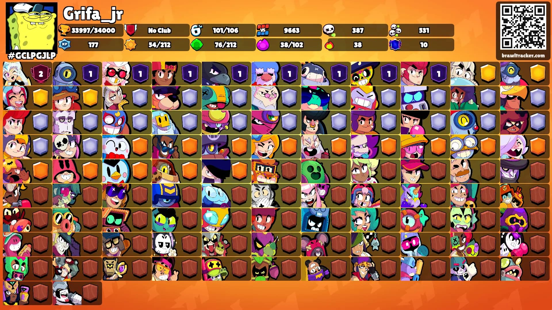 Grifa_jr's Ranks