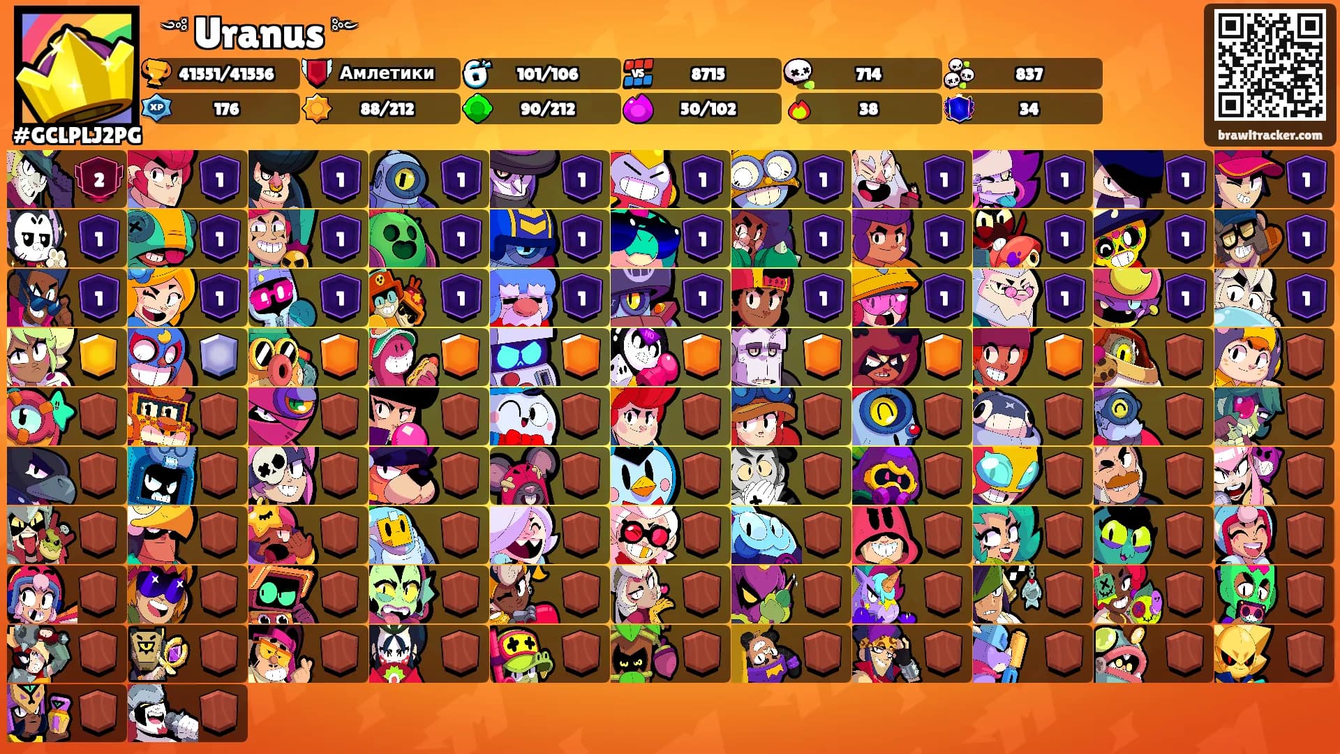 ꧁༺ Uranus ༻꧂'s Ranks