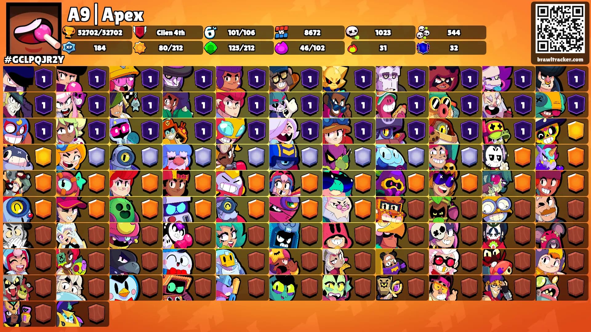 A9|Apex's Ranks