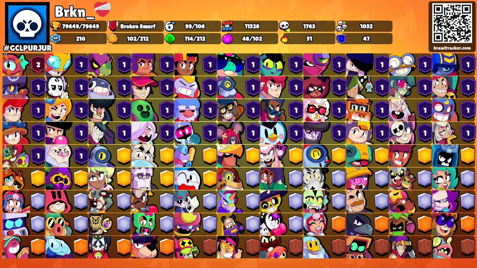 Brkn_❤️‍🩹's Ranks