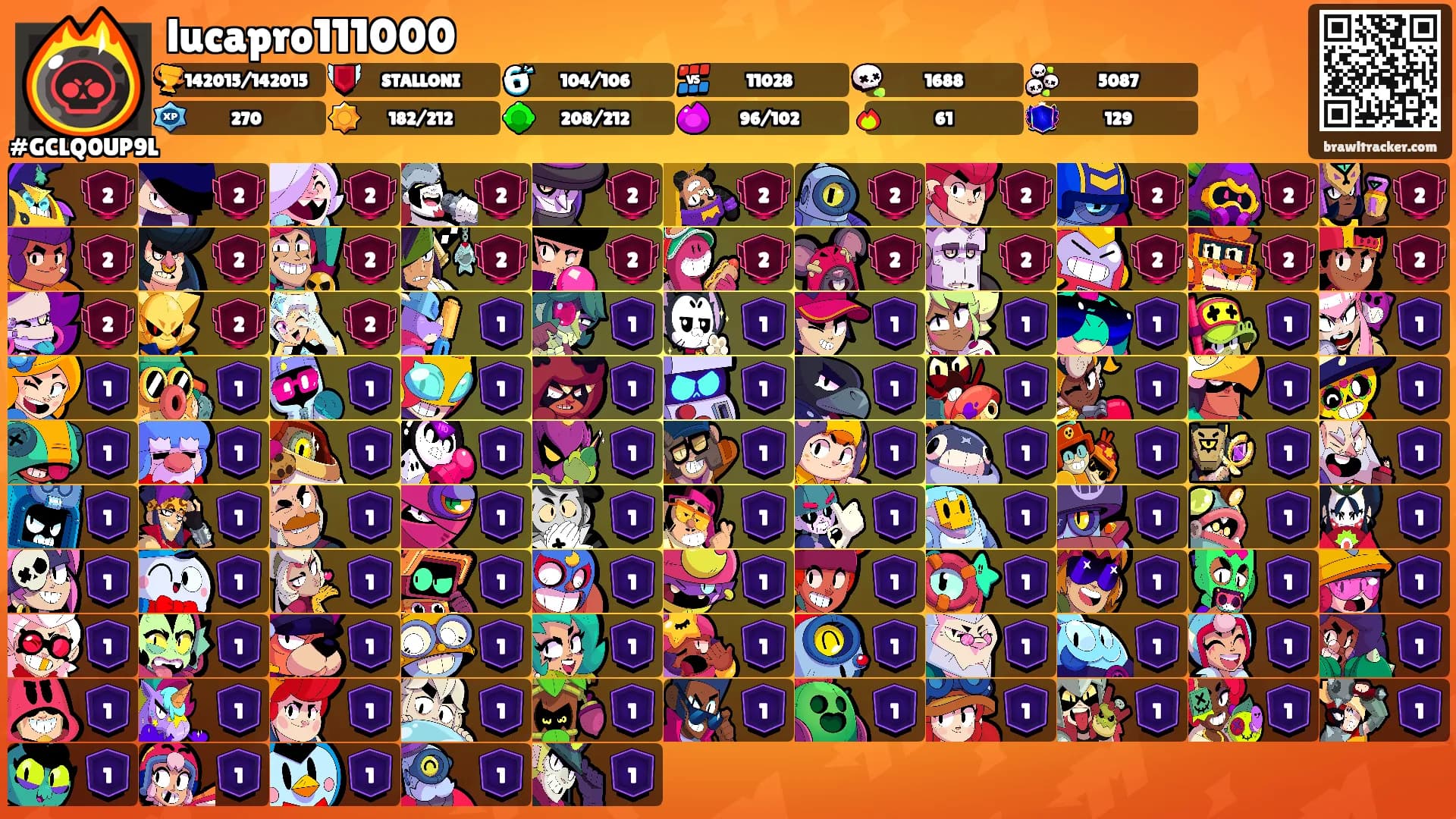lucapro111000's Ranks