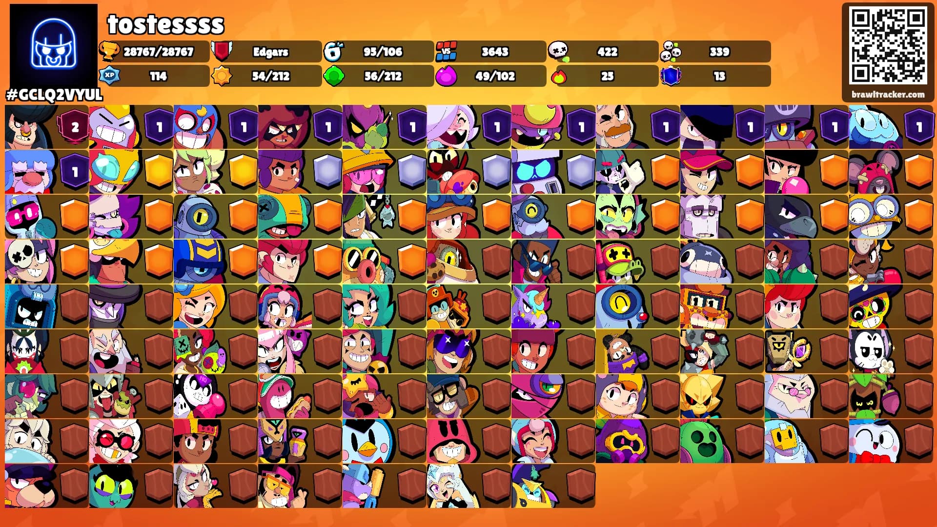 tostessss's Ranks