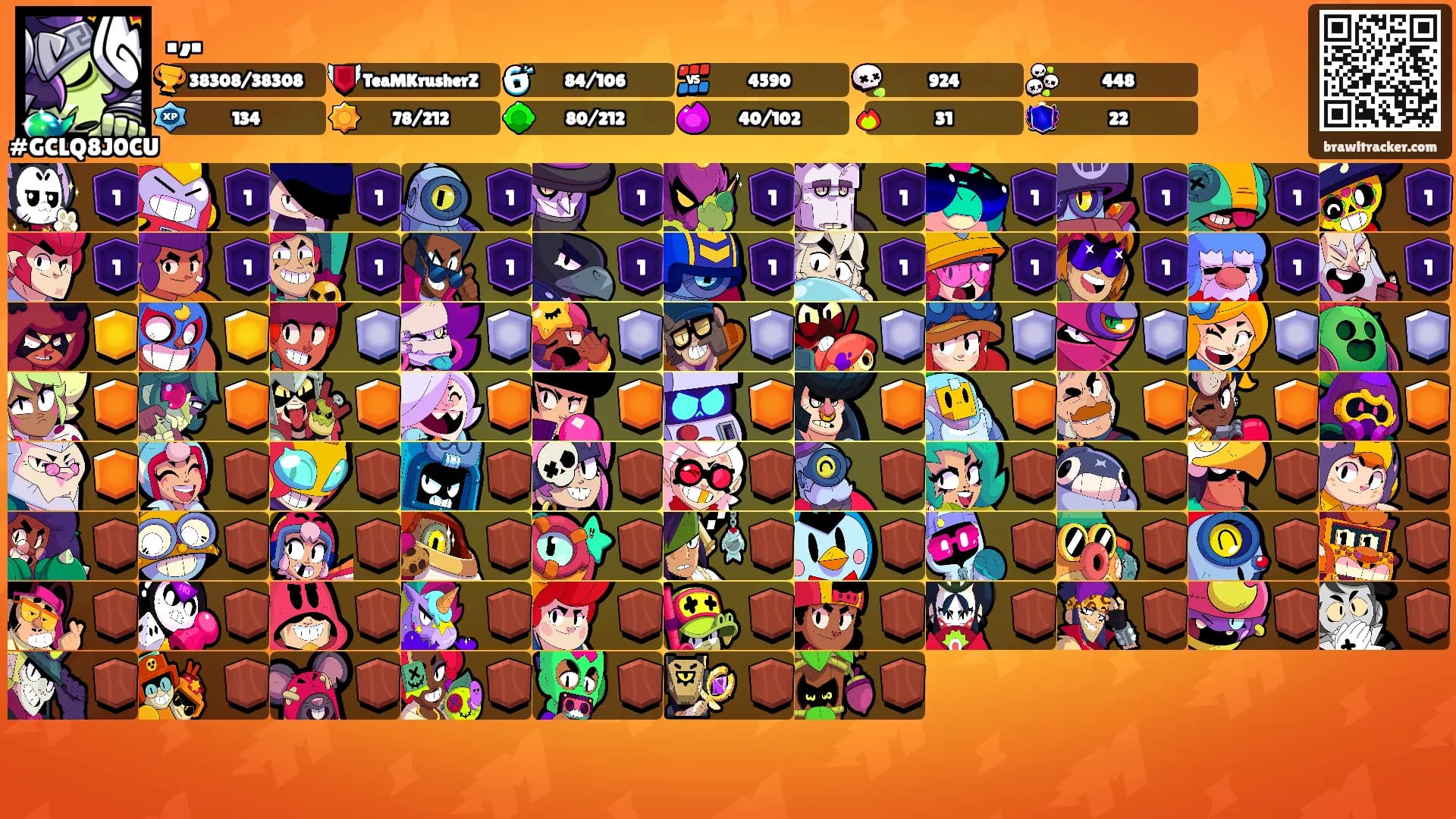 .,.'s Ranks