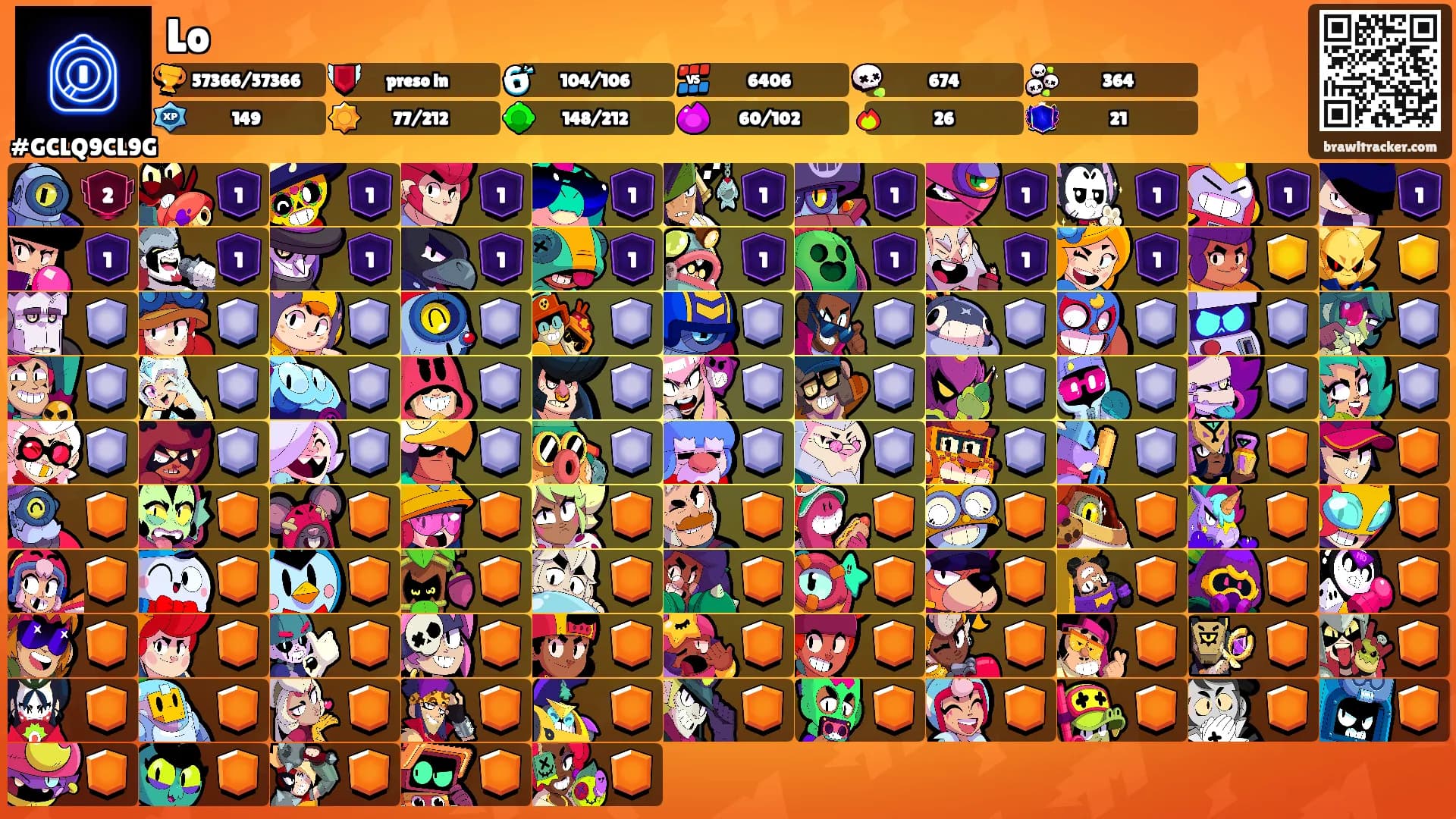 Lo's Ranks