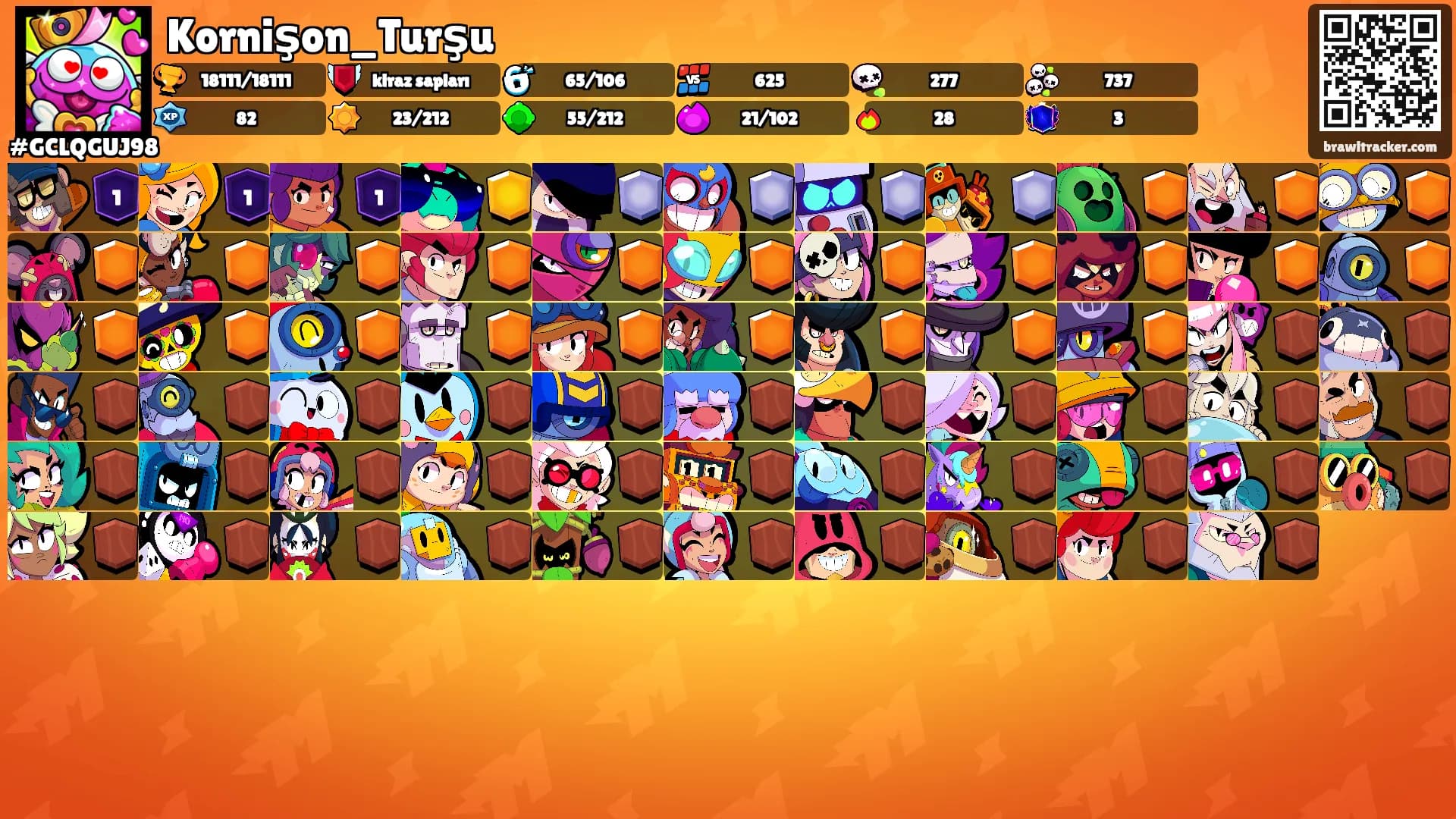 Kornişon_Turşu's Ranks