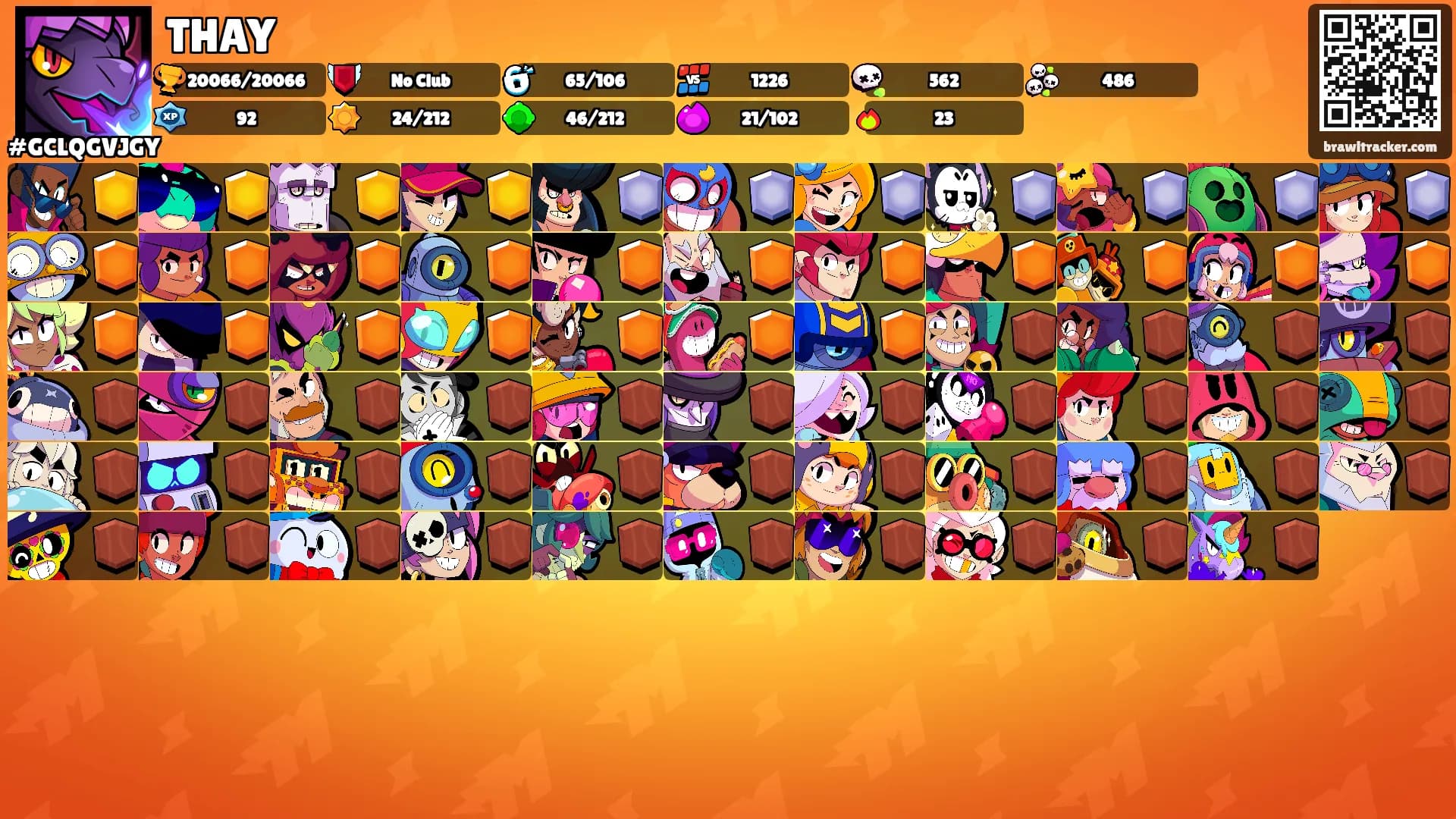 THAY's Ranks