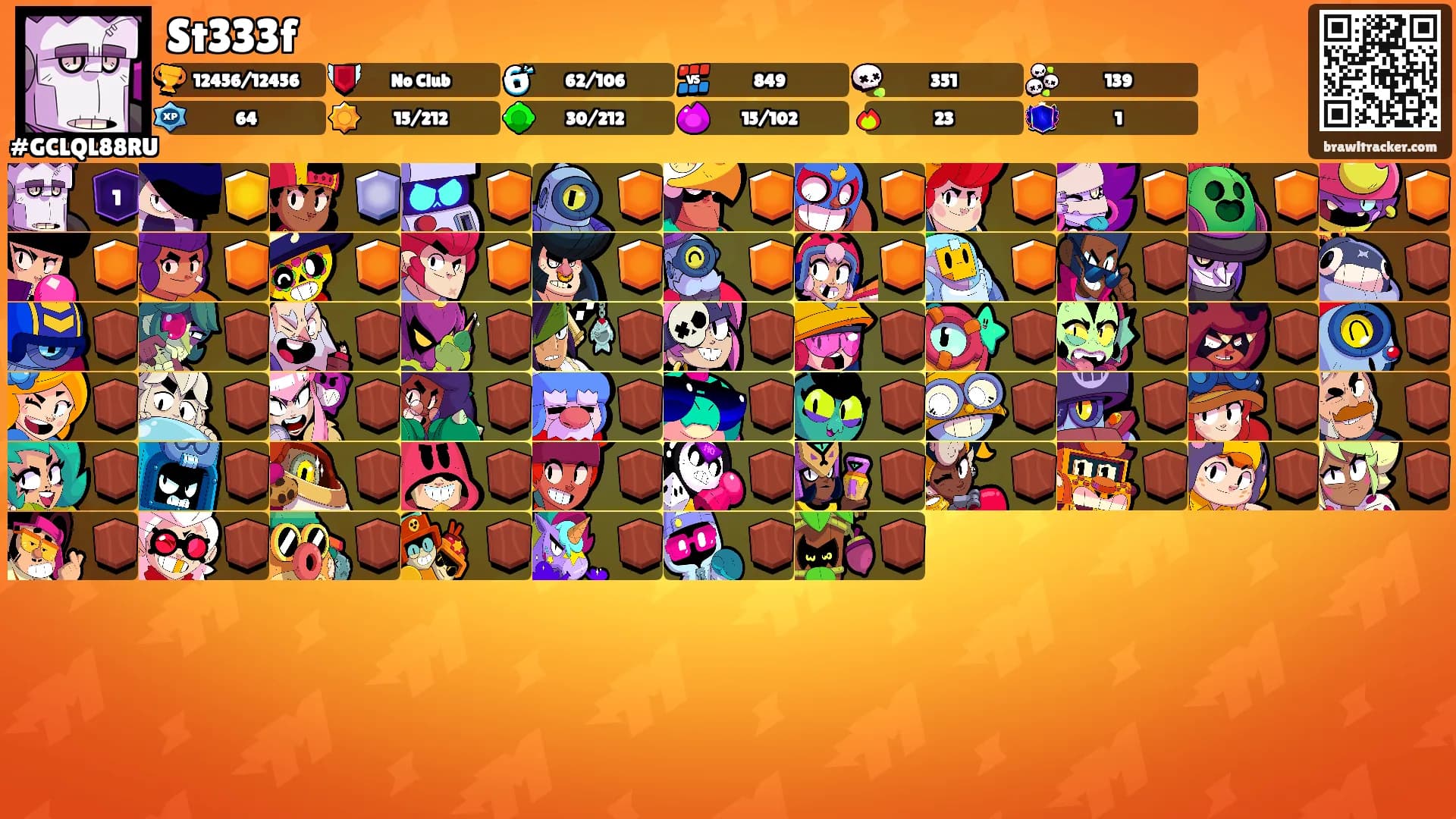 St333f's Ranks