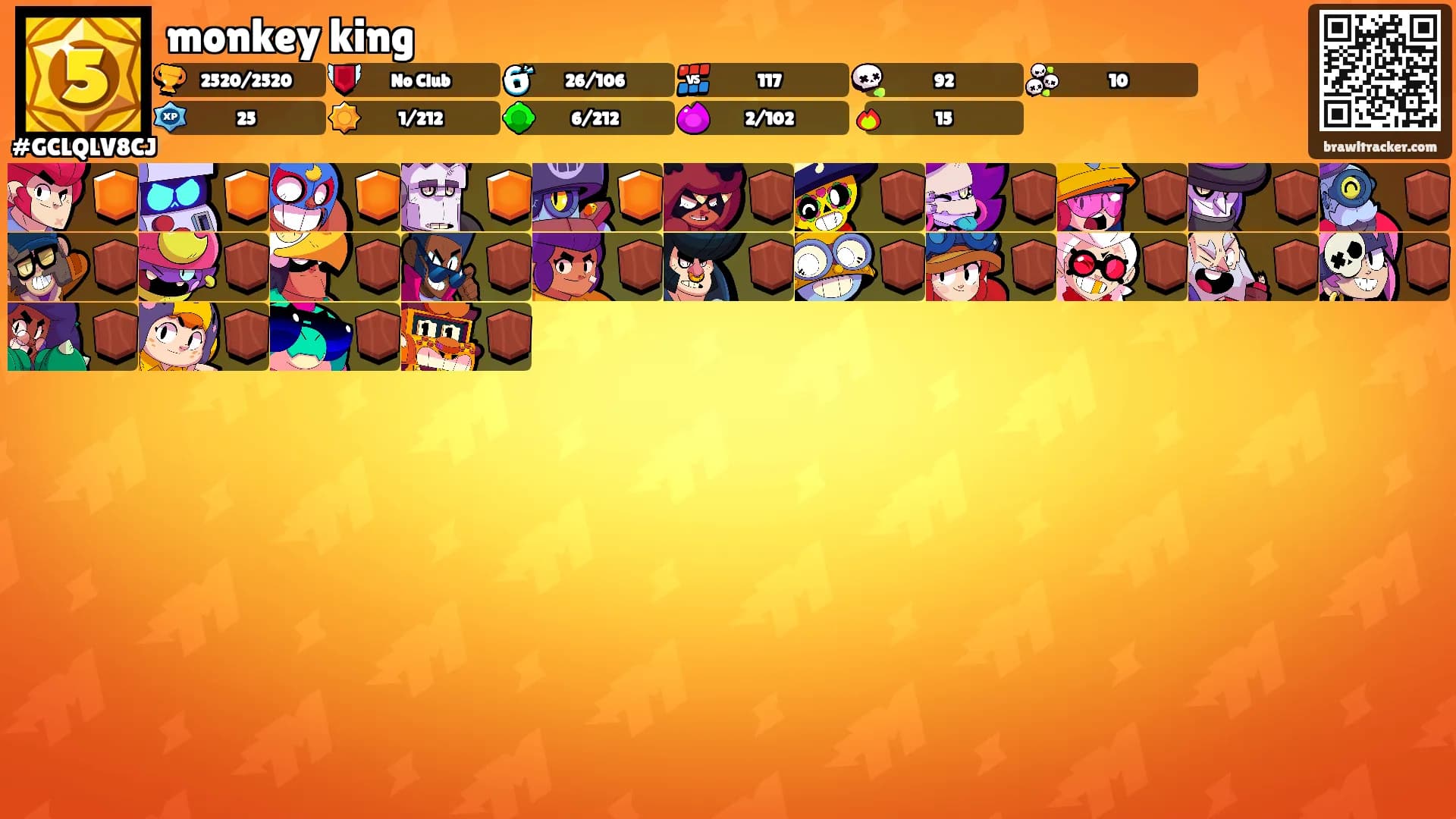 monkey king's Ranks