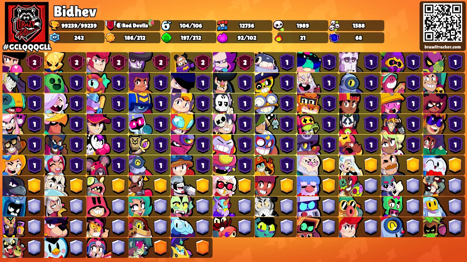 Bidhev's Ranks