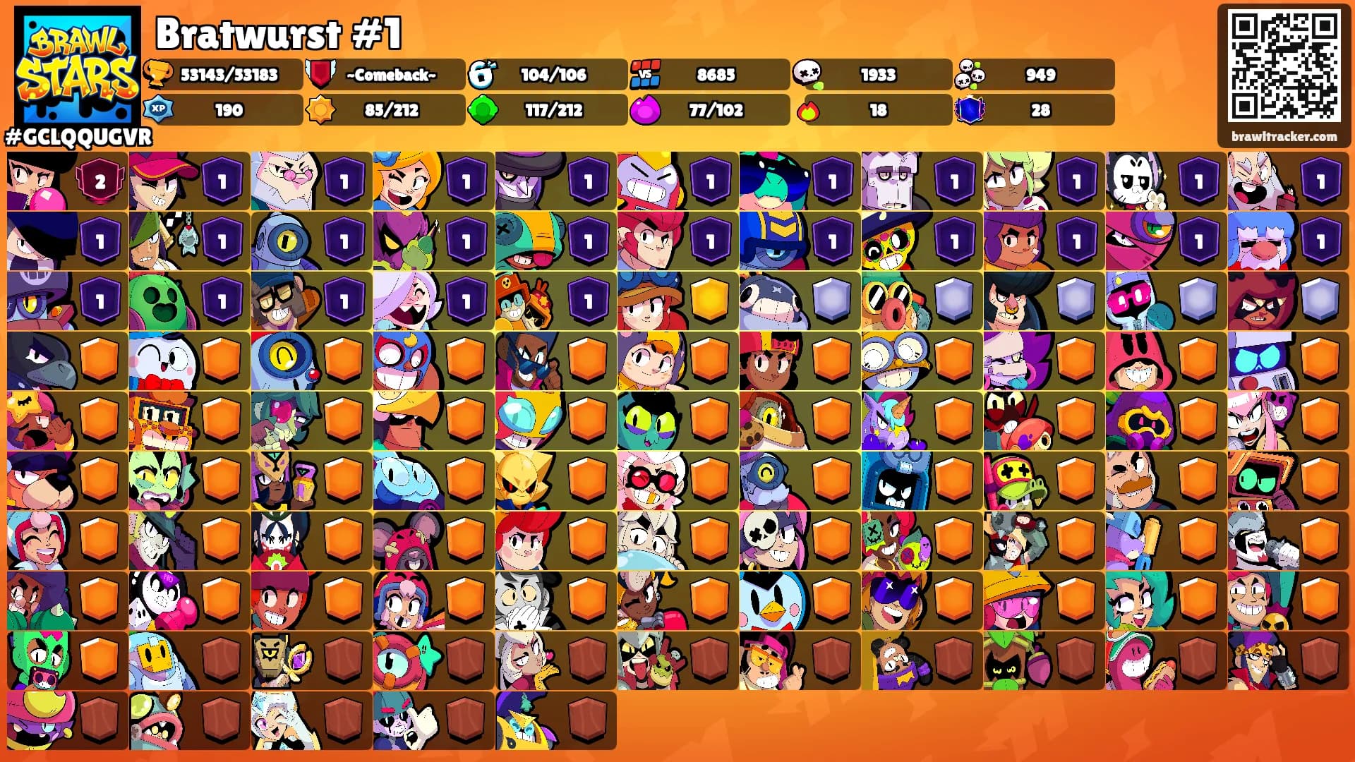 Bratwurst #1's Ranks