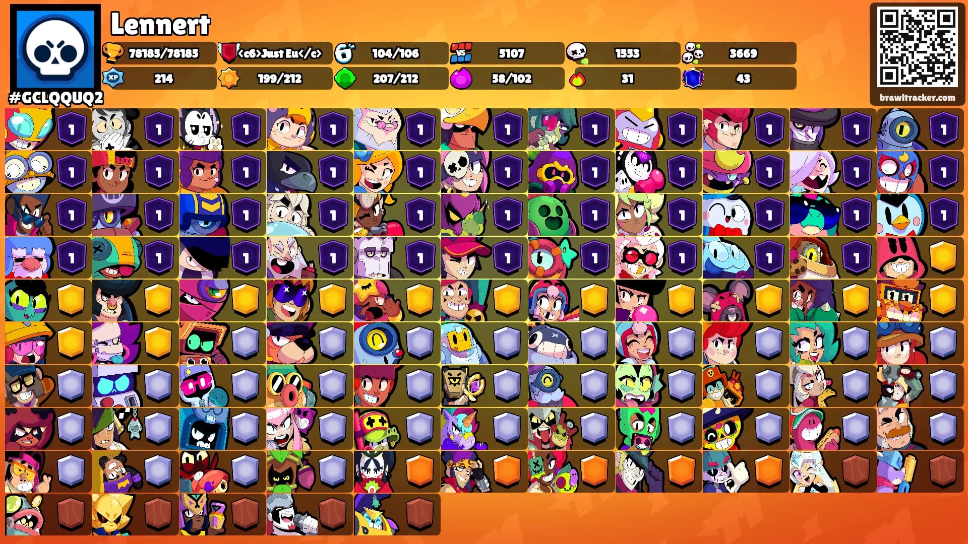 Lennert's Ranks