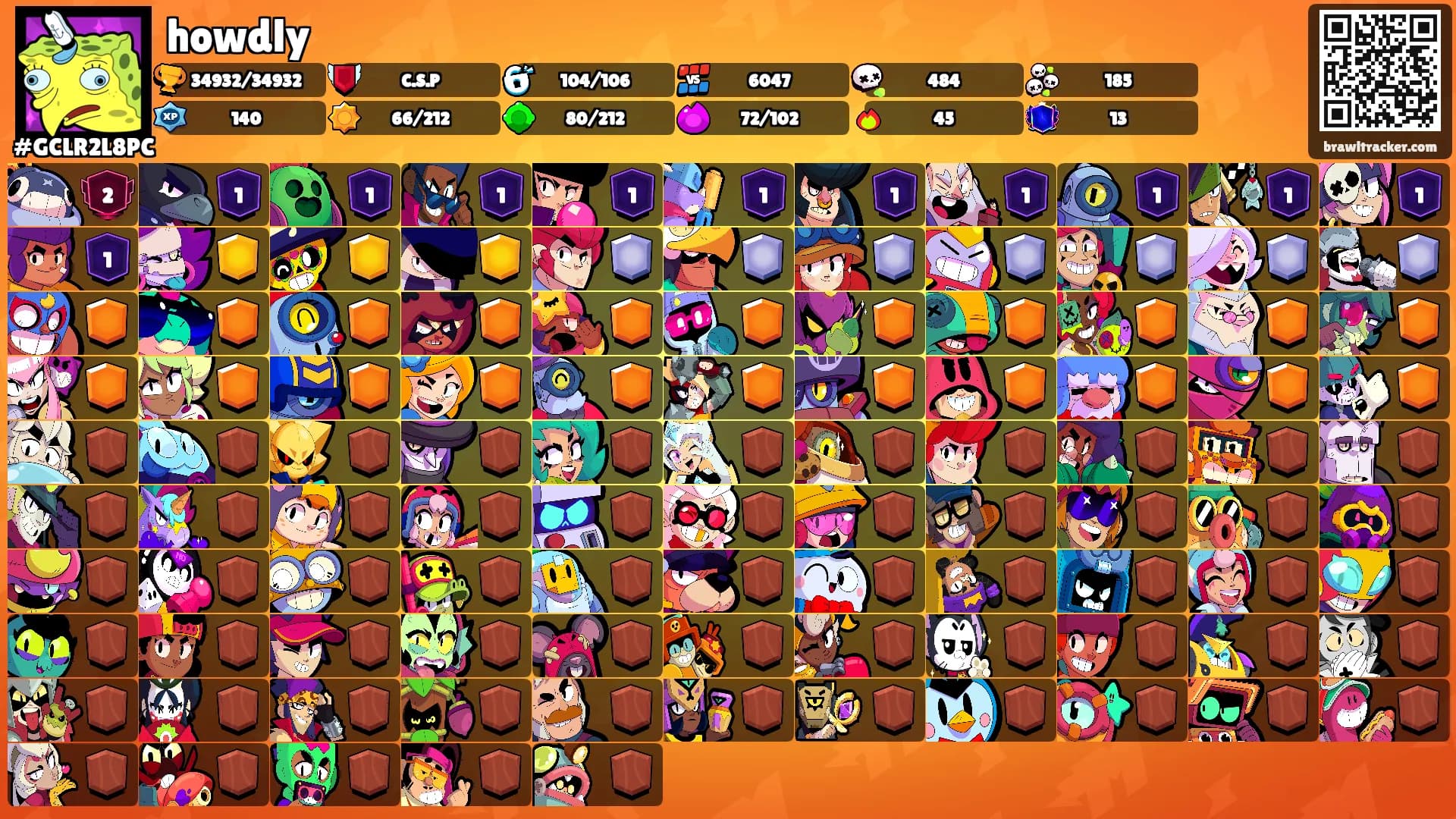 howdly's Ranks