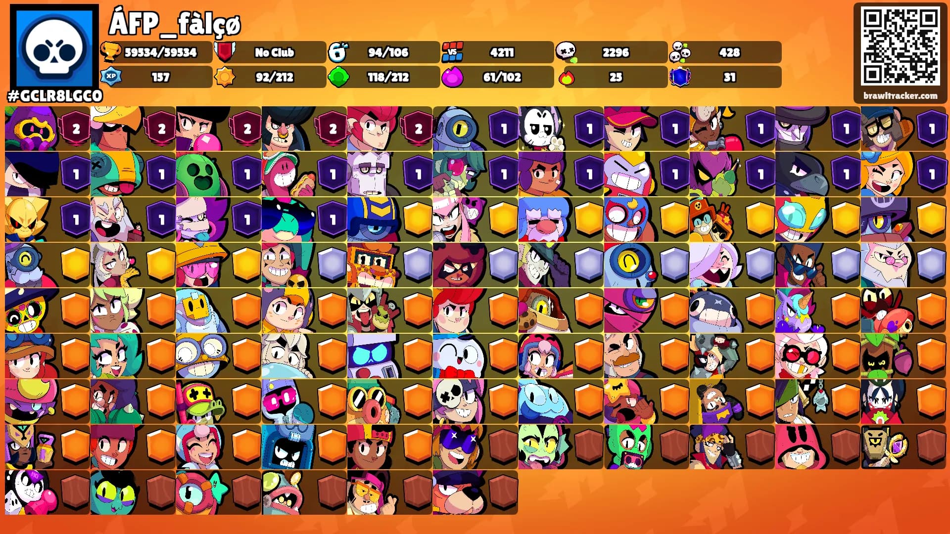 ÁFP_fàlçø's Ranks