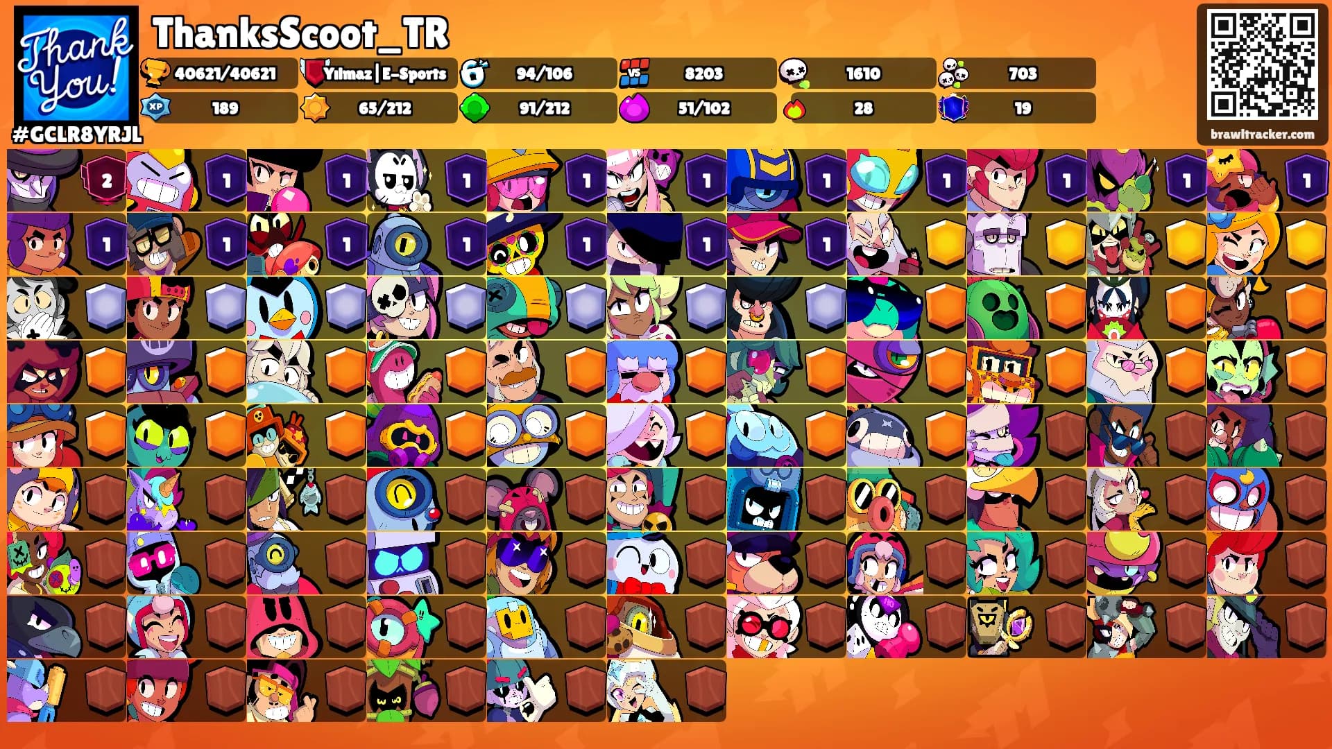 ThanksScoot_TR's Ranks