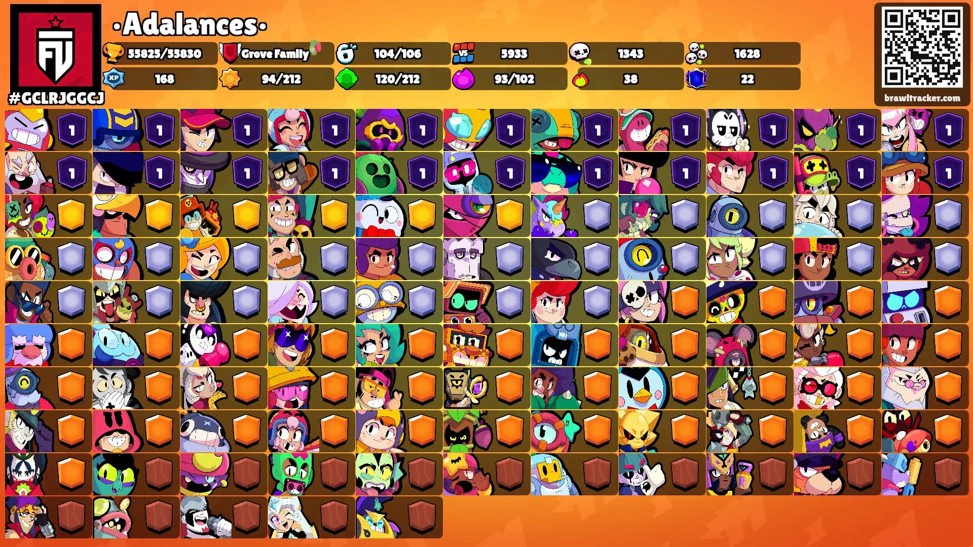 •Adalances•'s Ranks