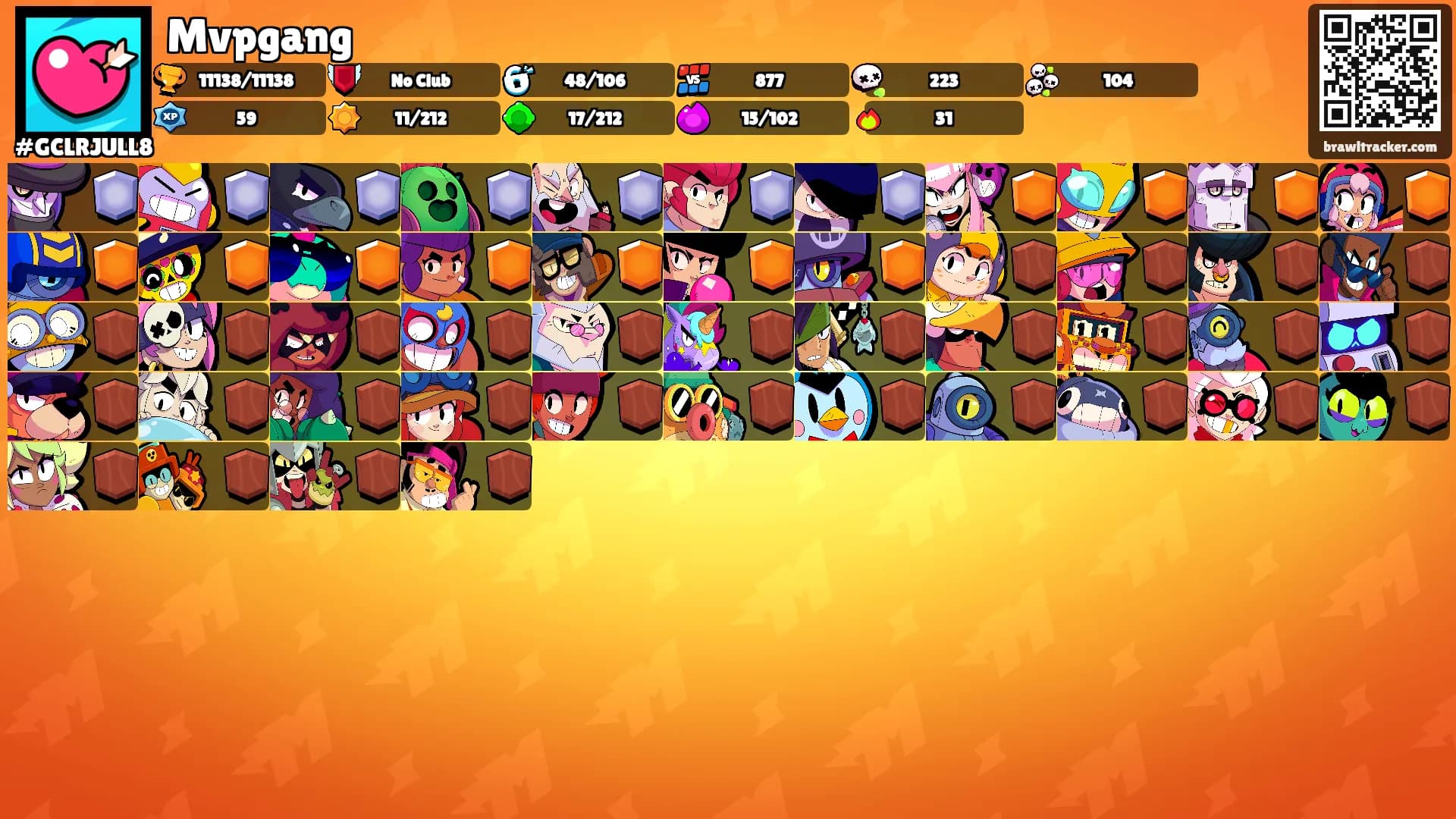 Mvpgang's Ranks