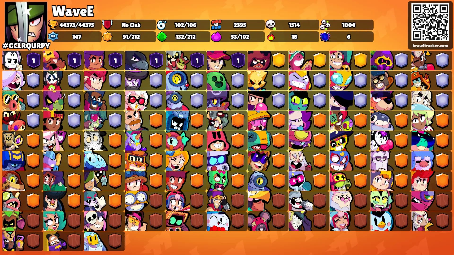 WaveE's Ranks