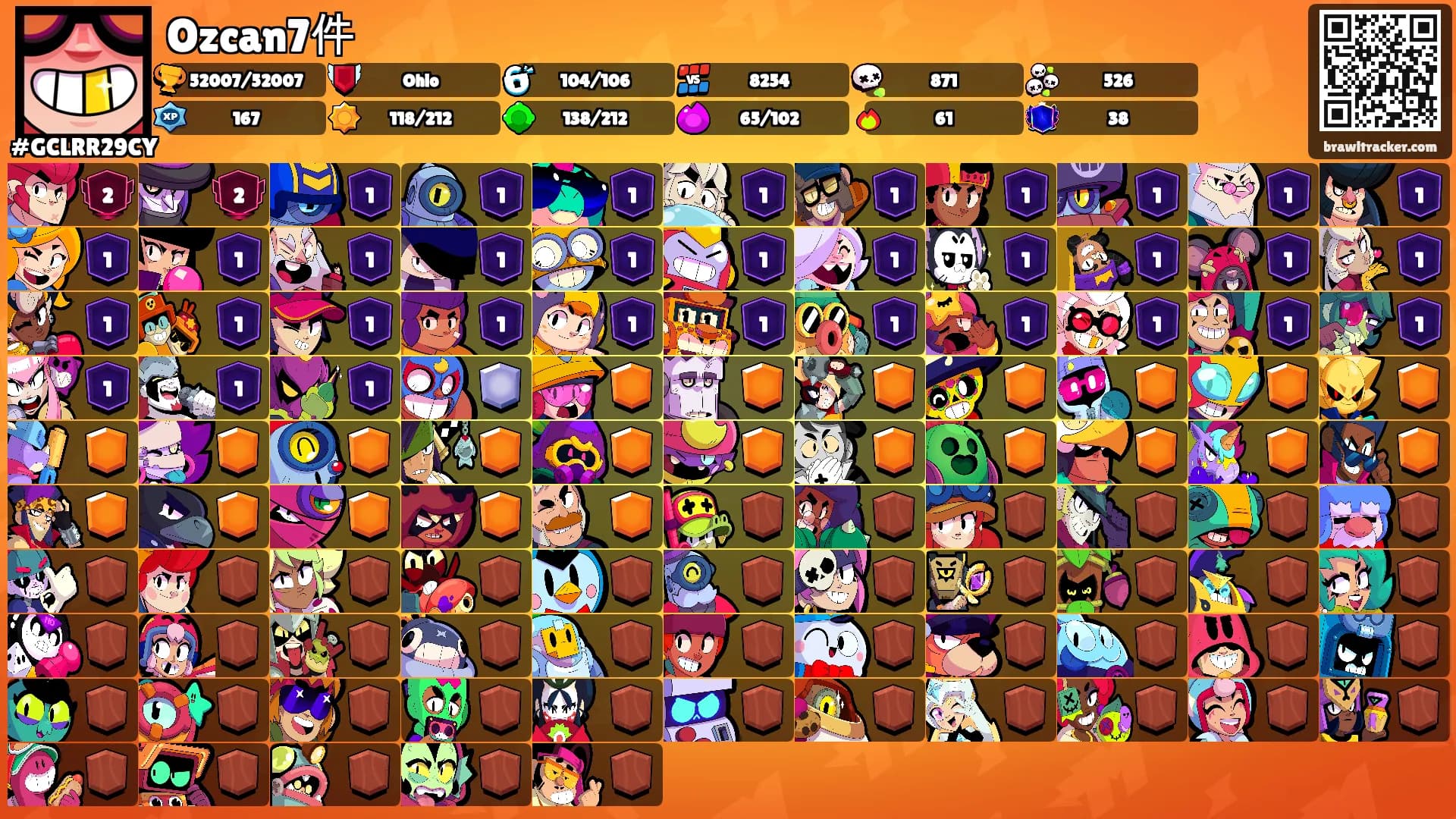 Ozcan7件's Ranks