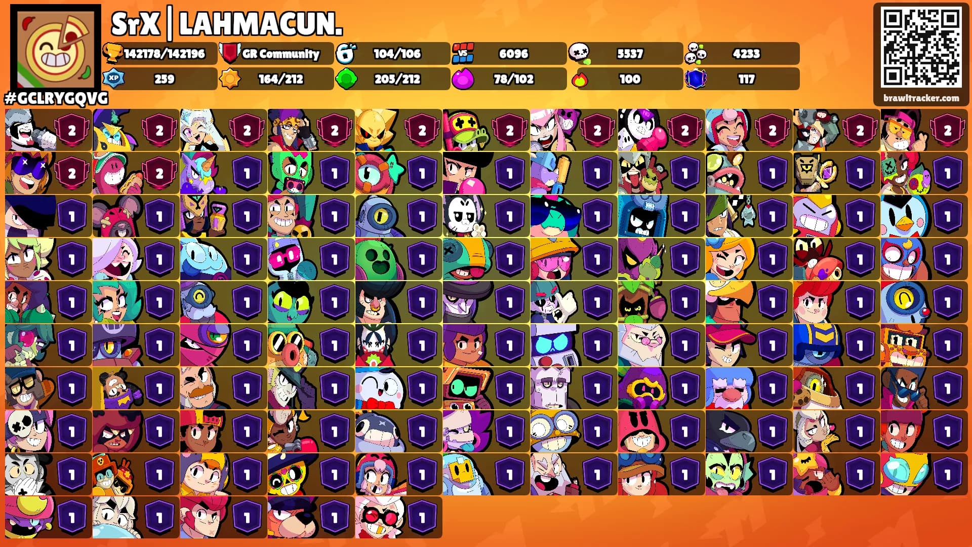 SrX|LAHMACUN.'s Ranks