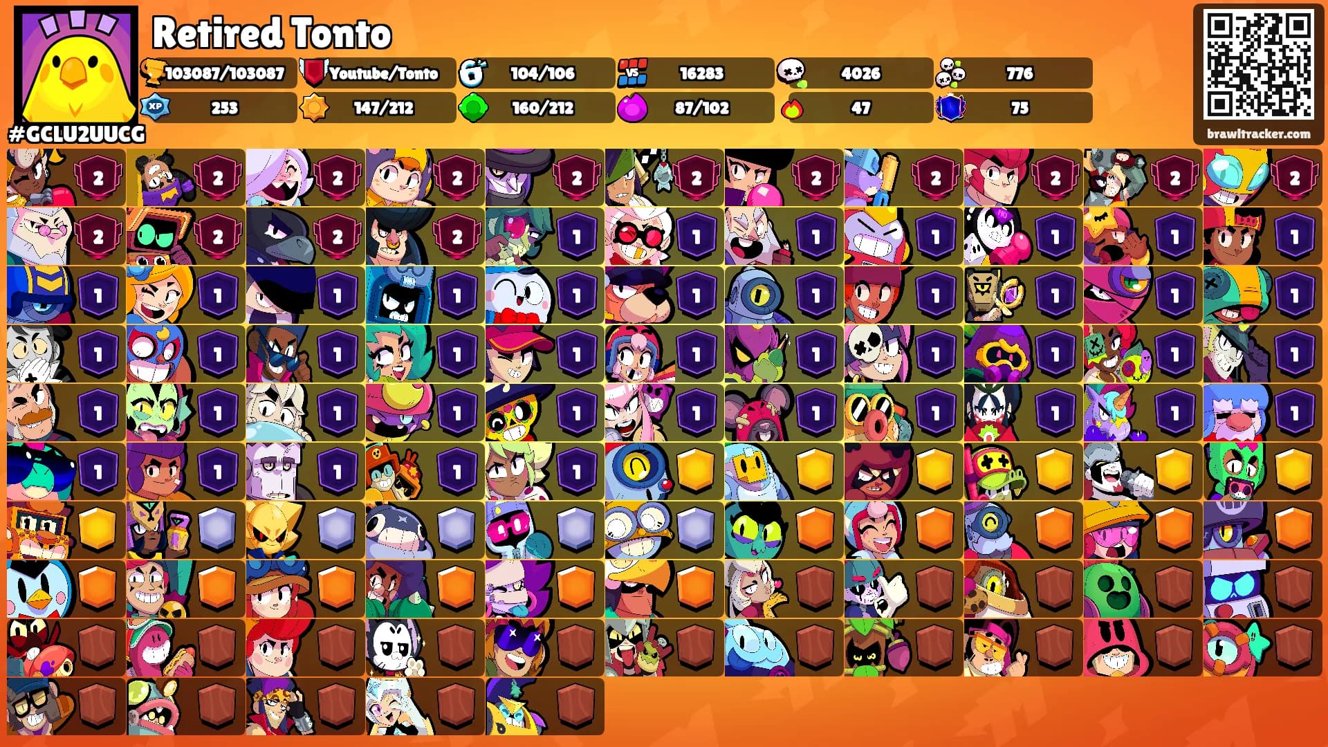 Retired Tonto's Ranks