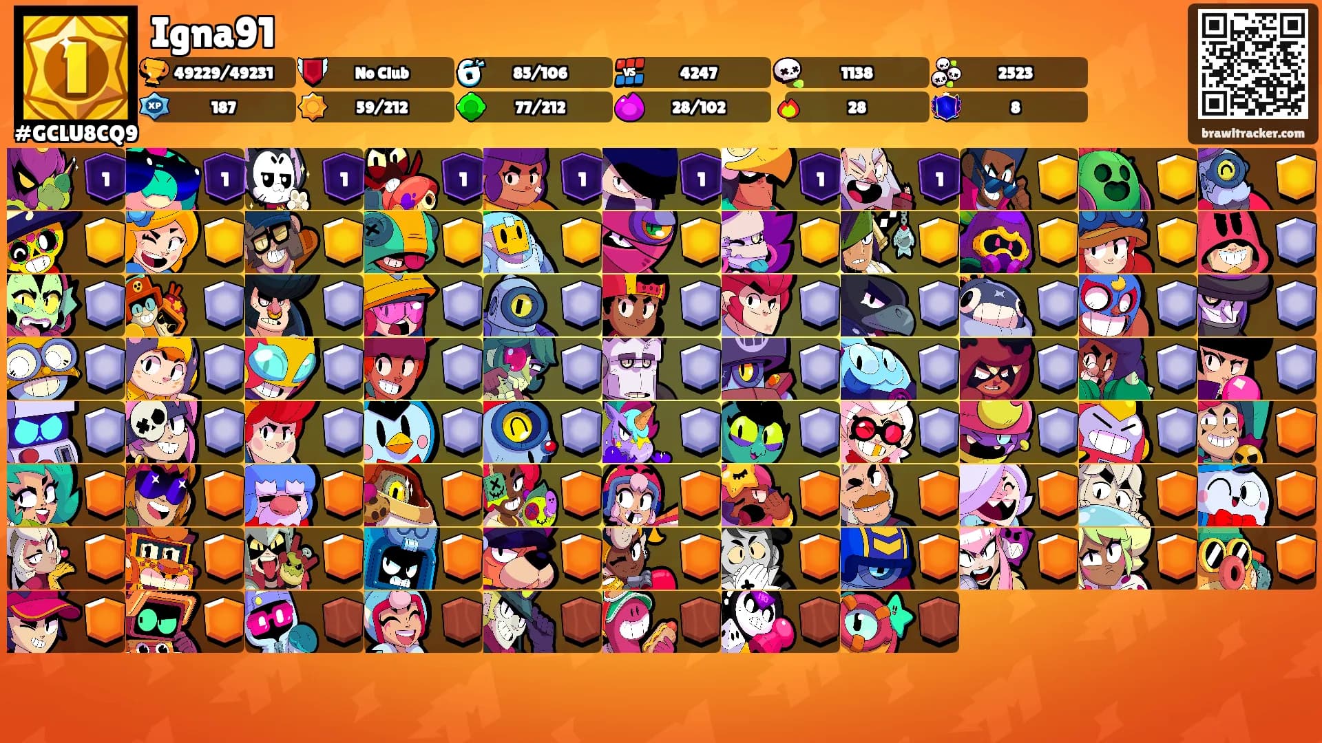 Igna91's Ranks