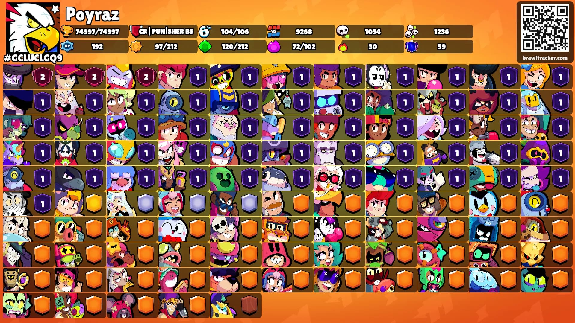 Poyraz's Ranks
