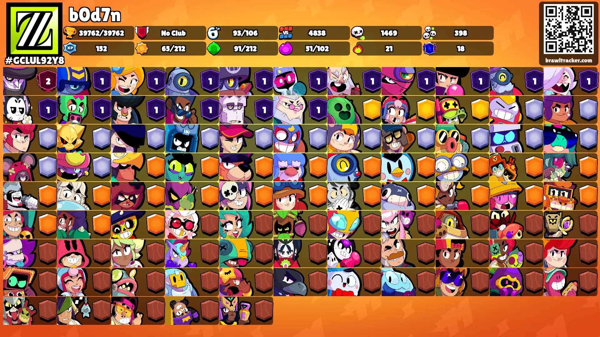 b0d7n's Ranks
